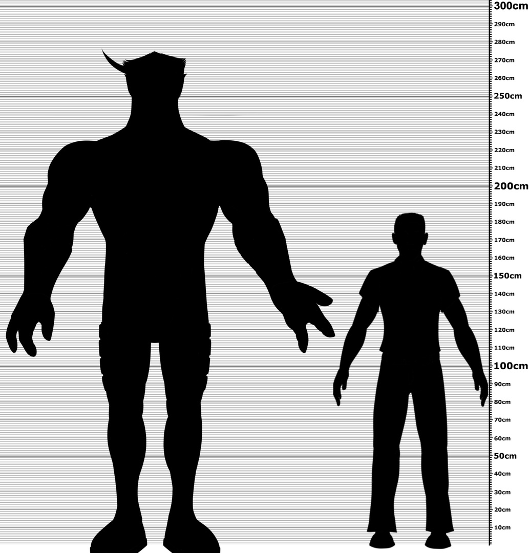 Verpardi to human size.jpg