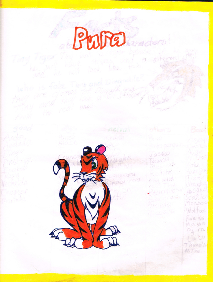 Character - Pura (late 2002).jpg